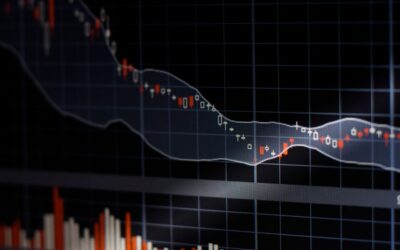 Indicateur trading : tout savoir sur les indicateurs