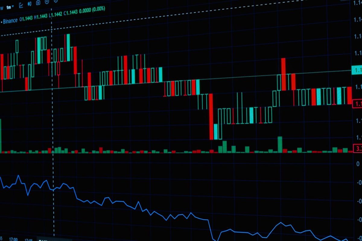 TradingView ou ProRealTime pour l’analyse technique