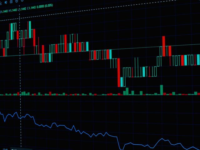 TradingView ou ProRealTime pour l’analyse technique